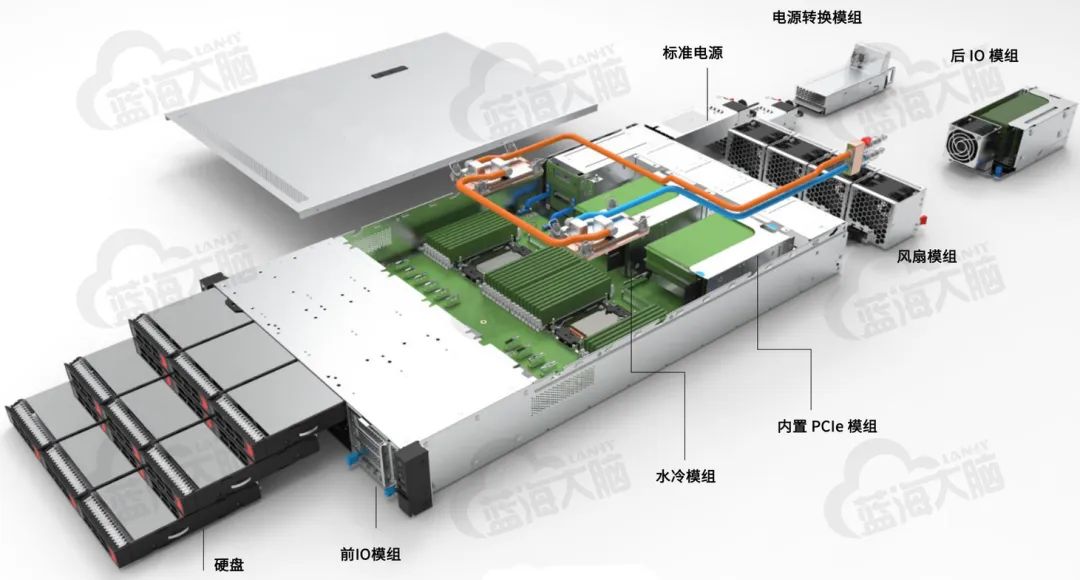 NVIDIA 英伟达发布H100 GPU，水冷服务器适配在路上 第20张