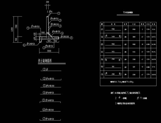 CAD给排水施工图,某地排水渠断面设计CAD图纸 第2张