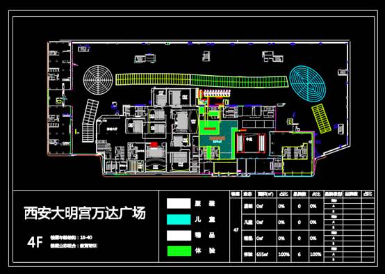 商业建筑CAD图纸之顶面设备摆放图 第5张