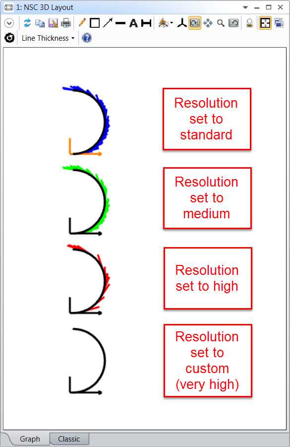 ZEMAX | 绘图分辨率结果对光线追迹的影响 第3张