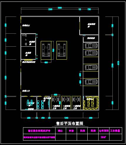 CAD工业建筑设计图之平面布置 第1张