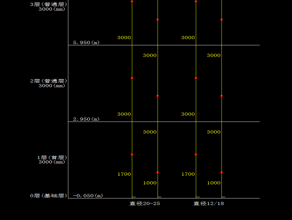 新版发布丨鲁班下料V18正式发布，新版本更快更准！ 第5张