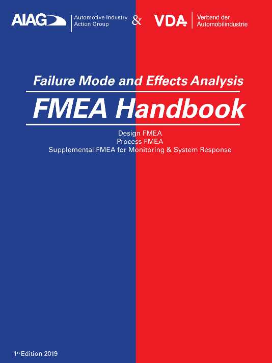 过程开发期间风险管理的主要工具PFMEA 第3张