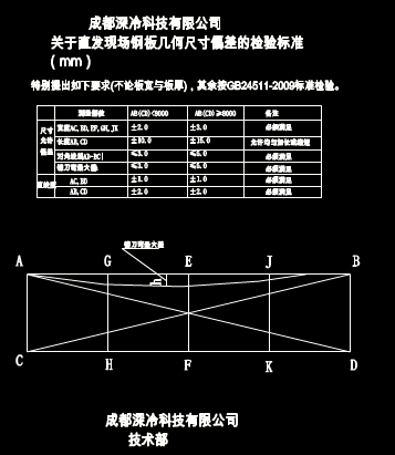 国产CAD软件看图,国产CAD软件看图之钢板几何尺寸偏差检验