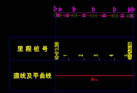 CAD道路设计图纸之围挡示意图 第1张