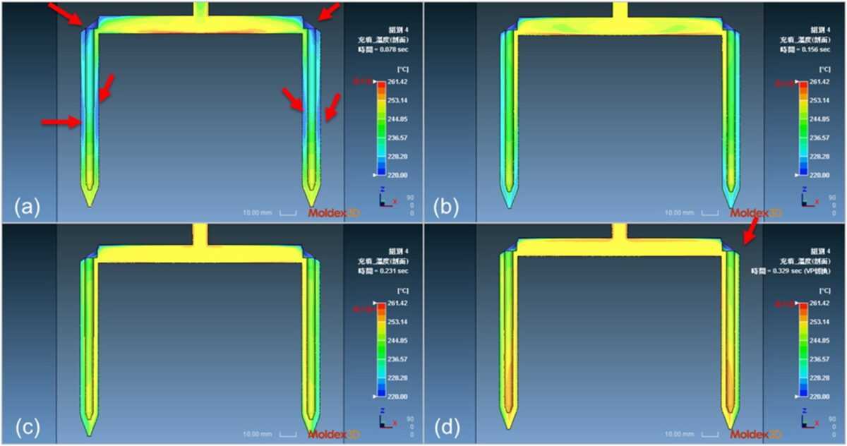 Moldex3D模流分析之建准电机应用Moldex3D优化热流道设计 第4张