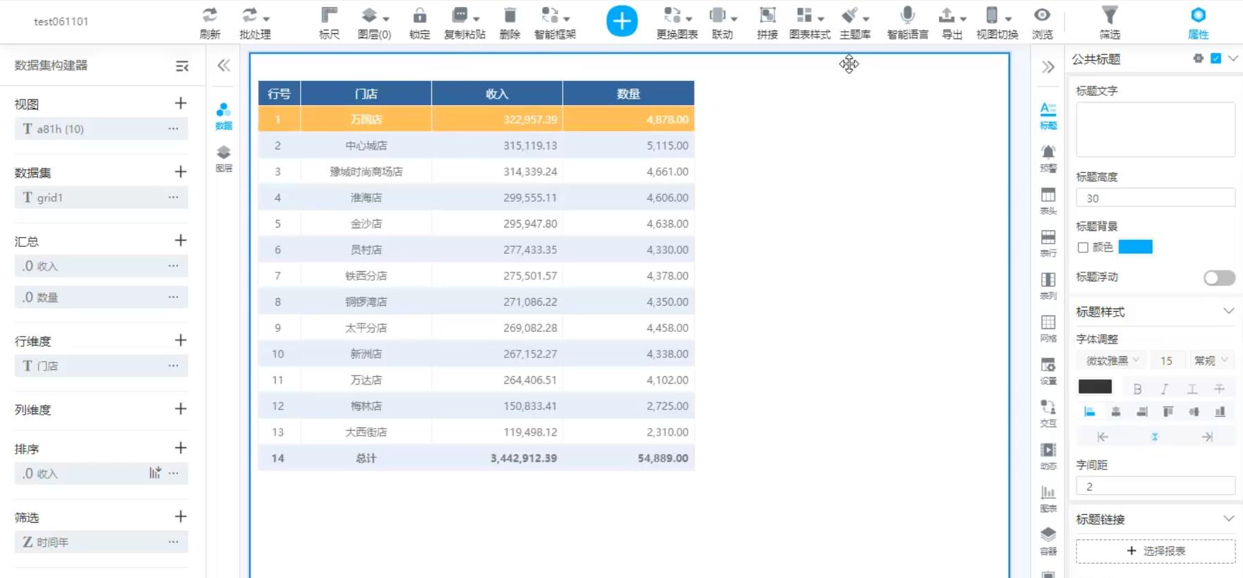 零售数据分析之操作篇1：从数据集构建器开始 第11张