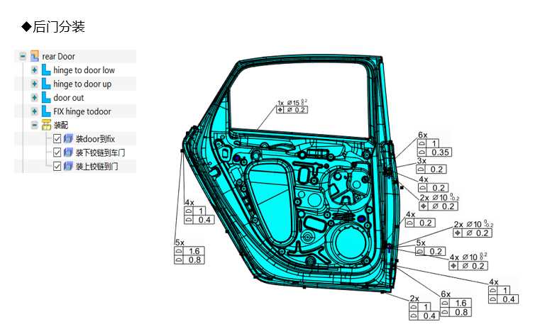 DTAS 3D在车身公差分析中的应用 第5张