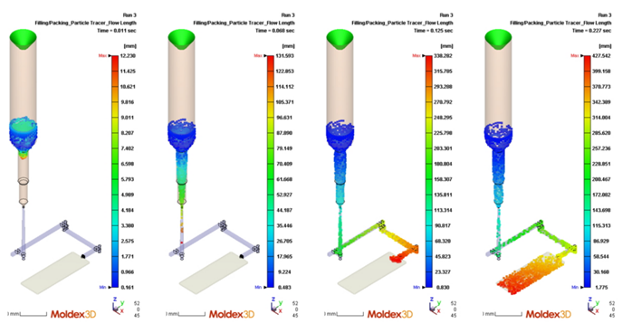 Moldex3D模流分析之射出成型模拟中料管的压缩行为 第10张