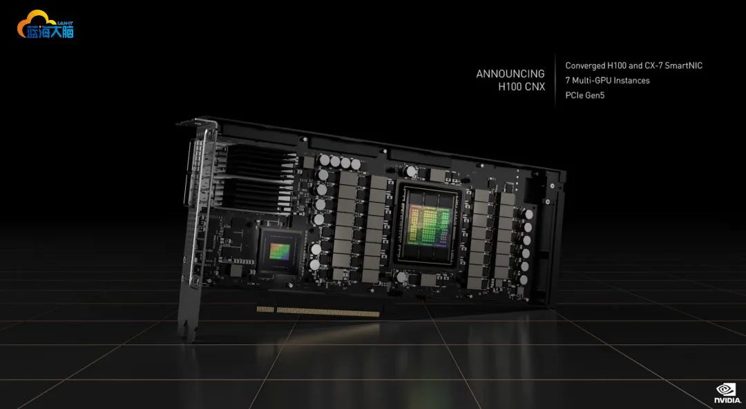 NVIDIA 英伟达发布H100 GPU，水冷服务器适配在路上 第5张