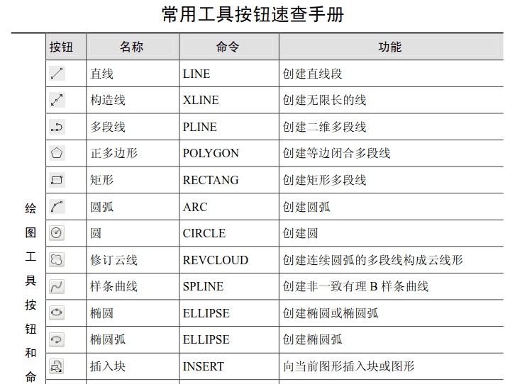 迅捷CAD编辑器一键提取CAD文件中文字的相关操作教程 第4张