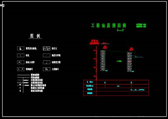 建筑工装施工CAD图,工程剖面以及柱状工装施工CAD图