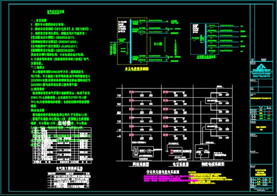 某区域建筑CAD图纸中住宅电气图 第1张