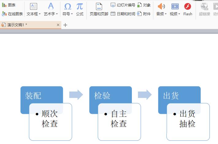 wps怎样制作重点流程图图形 wps制作重点流程图图形的详细步骤 第7张