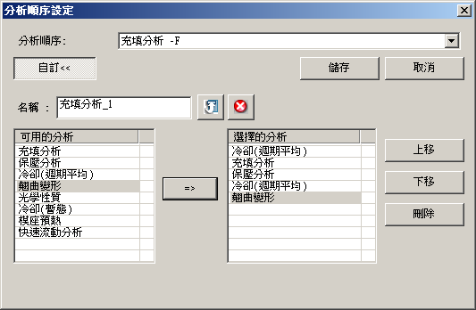 Moldex3D Studio模拟指南（下） 第3张