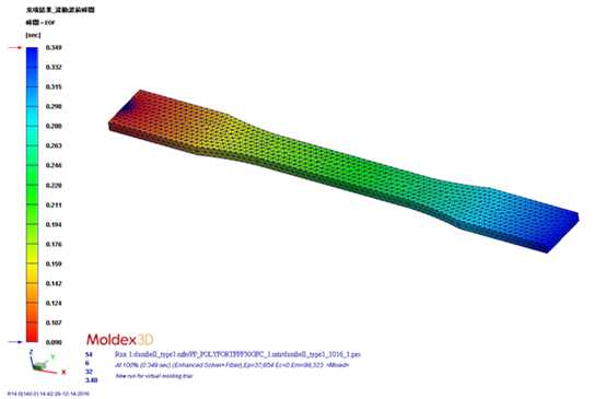 Moldex3D模流分析之时效与准确度的平衡 第3张