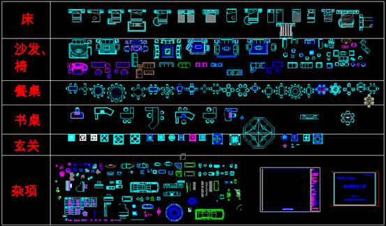 CAD软件设计装饰图纸中图库的使用 第1张