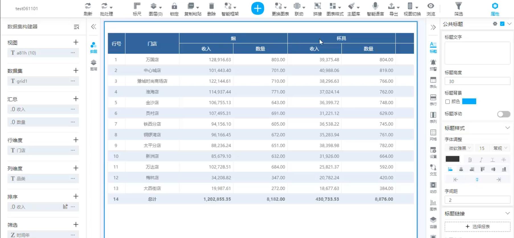 零售数据分析之操作篇1：从数据集构建器开始 第12张