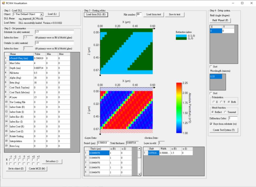 ZEMAX | 利用RCWA方法模拟表面浮雕光栅的衍射效率 第35张