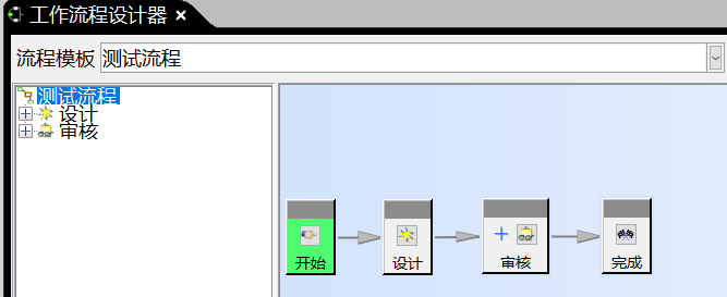 工作流程中检查最少审核者数量