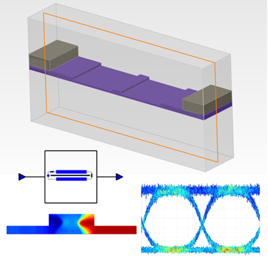 Ansys Lumerical | 行波 Mach-Zehnder 调制器仿真分析