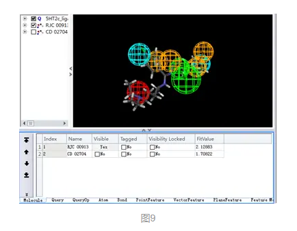 Discovery Studio官方教程-构建基于分子共同特征的药效团模型 第20张