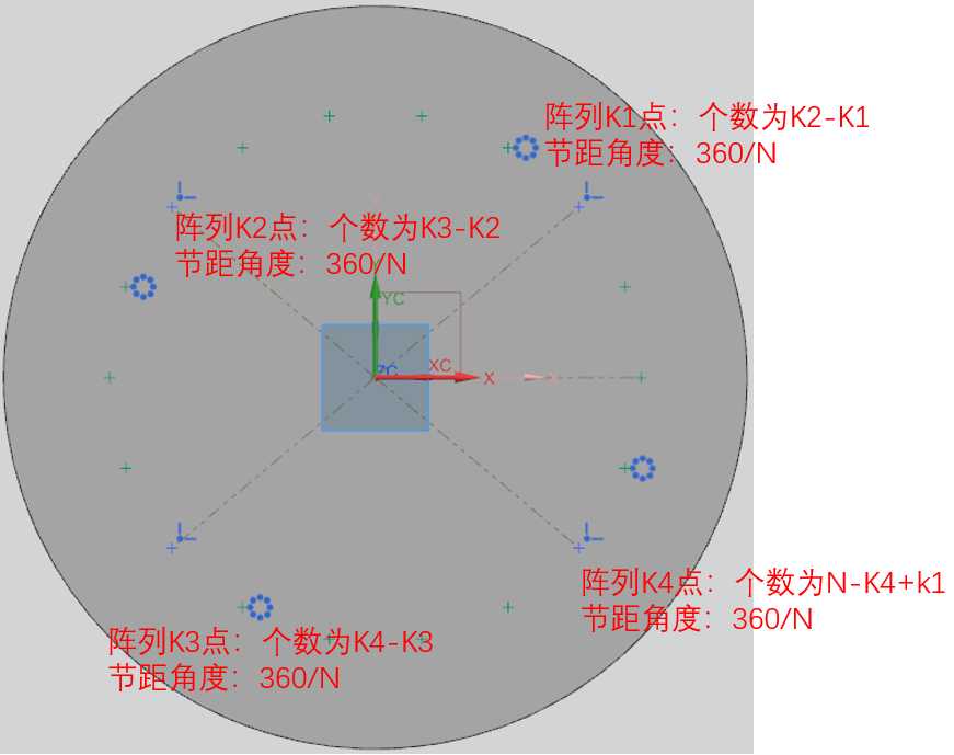 同一分度圆不同规格的孔如何实现参数化控制 第5张