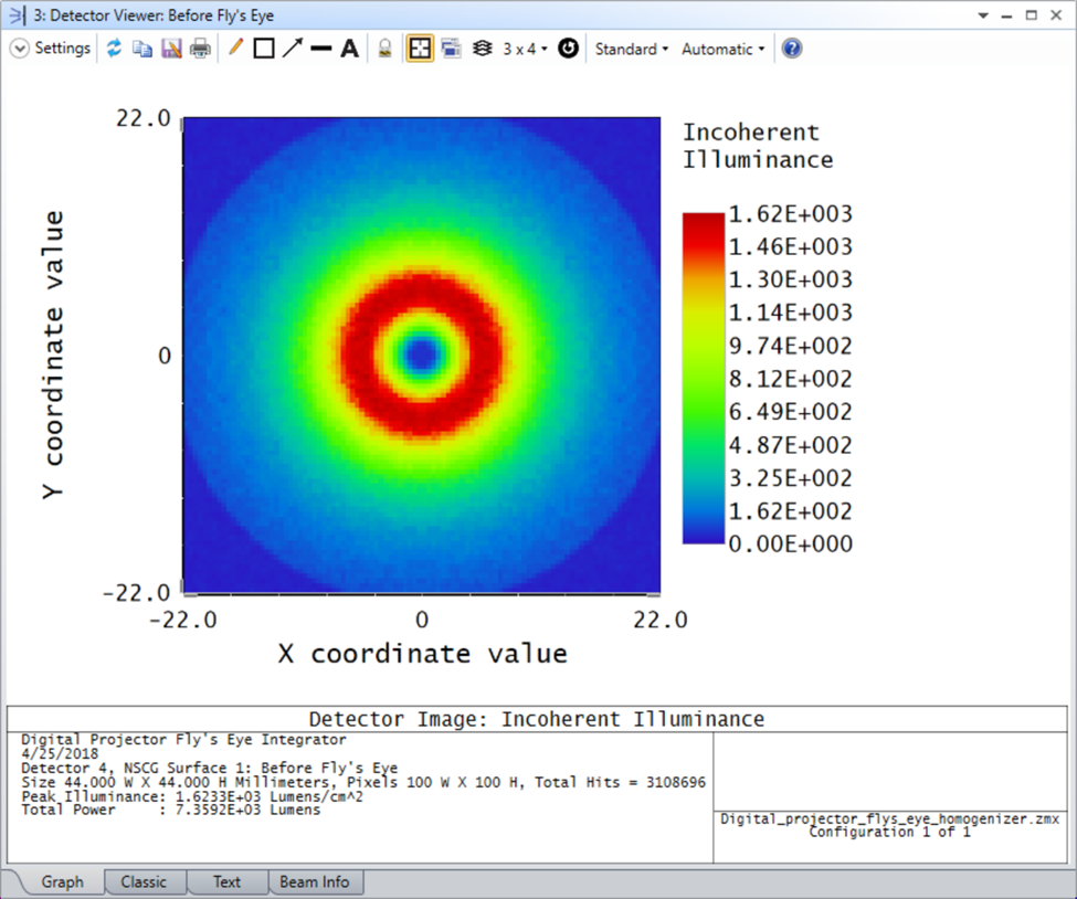 Ansys Zemax | 用于数字投影光学中均匀照明的蝇眼阵列 第9张