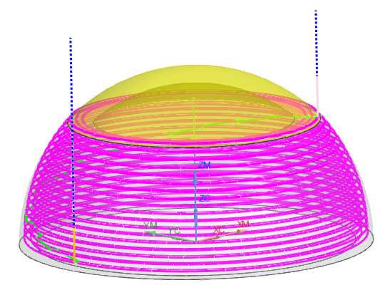 球形中空状3D打印策略研究 第9张