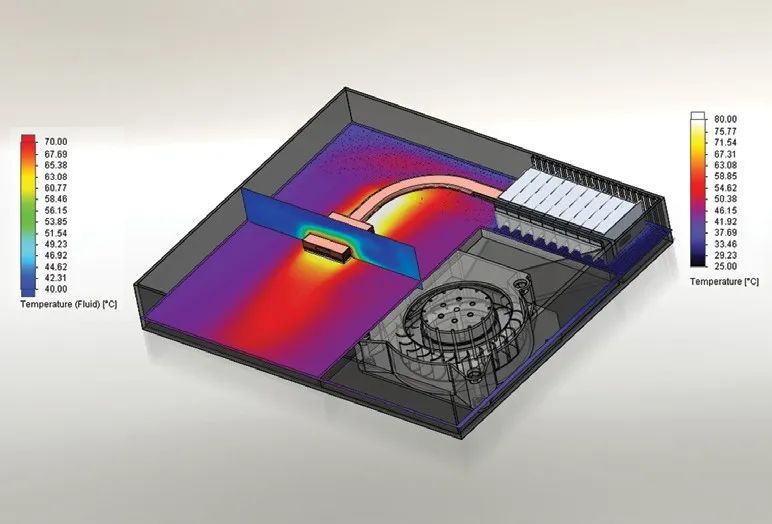 利用 Flow Simulation 快速和经济高效地解决传热难题 第3张