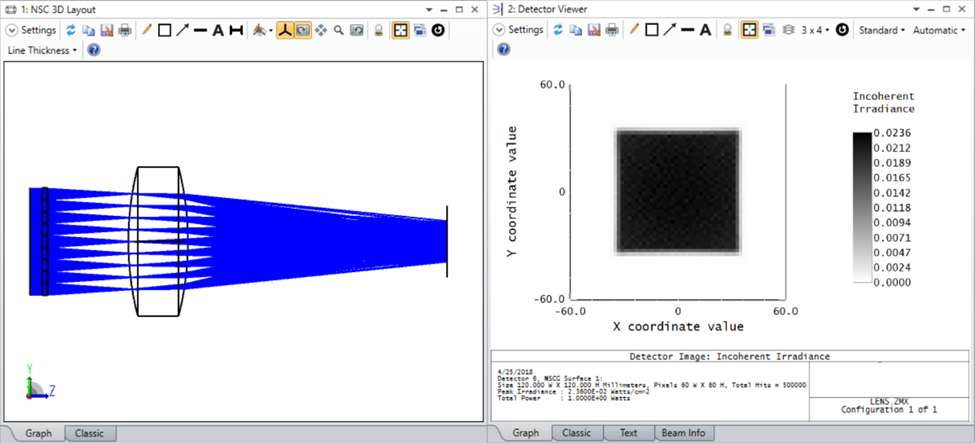 Ansys Zemax | 用于数字投影光学中均匀照明的蝇眼阵列 第3张