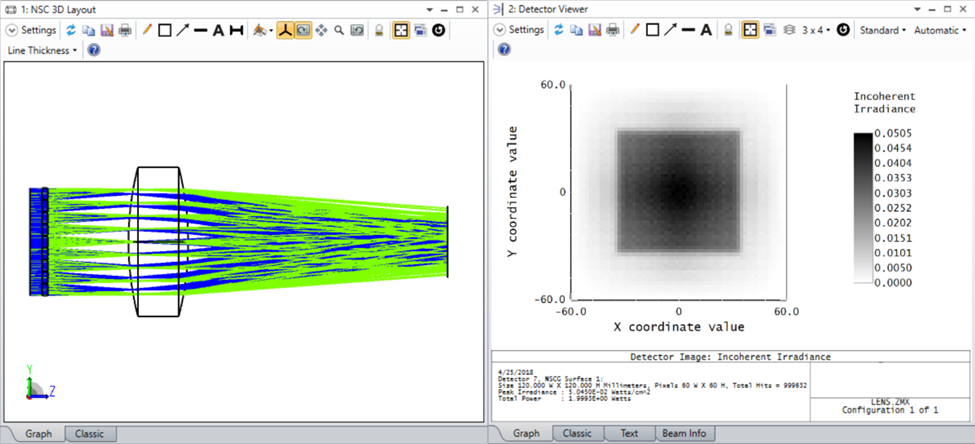 Ansys Zemax | 用于数字投影光学中均匀照明的蝇眼阵列 第4张