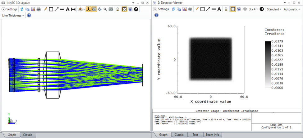 Ansys Zemax | 用于数字投影光学中均匀照明的蝇眼阵列 第7张