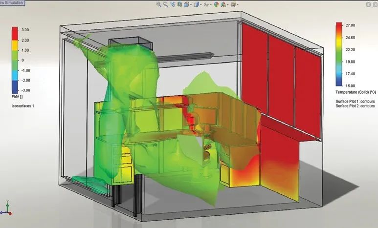 利用 Flow Simulation 快速和经济高效地解决传热难题 第8张