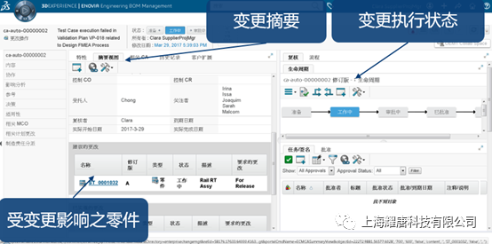 3DE Platform研发系统之上的APQP体系 第10张