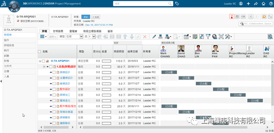 3DE Platform研发系统之上的APQP体系 第9张